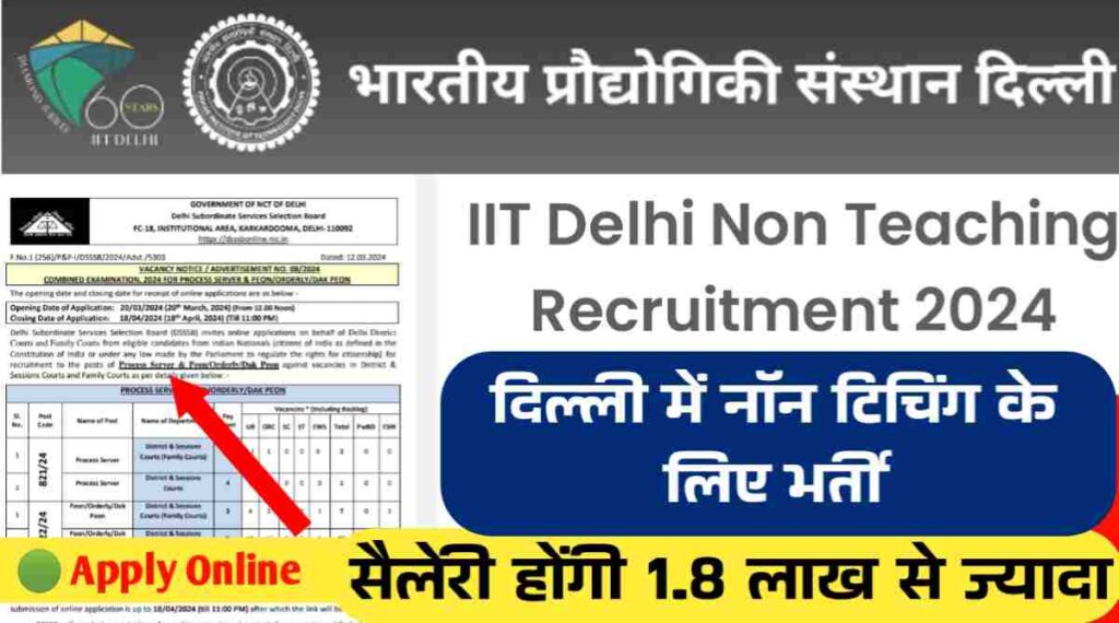 IIT Delhi Non Teaching Recruitment 2024: IIT दिल्ली में नॉन टिचिंग के 27 पदों पर निकली भर्तीयां, सैलेरी होंगी 1.8 लाख से ज्यादा