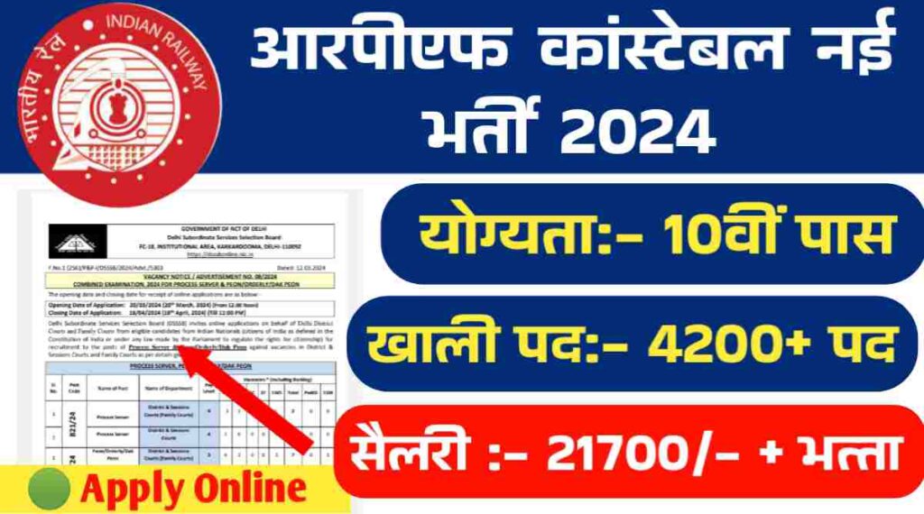 RPF Constable Recruitment 2024: कांस्टेबल के 4208 पदों के लिए आरपीएफ भर्ती 2024 अधिसूचना जारी, 10वीं पास आज ही करे अप्लाई