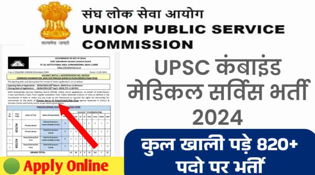 UPSC CMS Vacancy 2024: यूपीएससी में ग्रेड -2 ऑफिसर के 827 पदों पर हो रही है भर्ती, नोटिफिकेशन हुआ जारी 