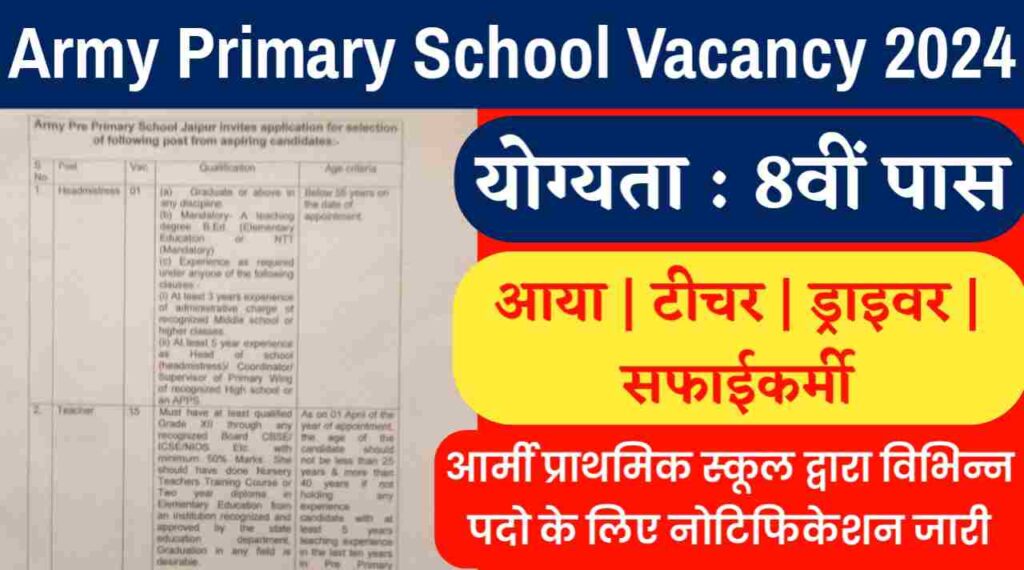 Army Primary School Vacancy 2024: आर्मी प्राथमिक स्कूल द्वारा विभिन्न पदो के लिए नोटिफिकेशन जारी, 8वीं पास करे आवेदन