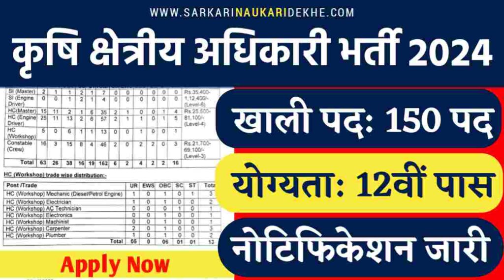 Agriculture Field Officer Vacancy 2024: कृषि क्षेत्रीय अधिकारी के पद पर भर्ती का नोटिफिकेशन जारी, 12वीं पास करे आवेदन