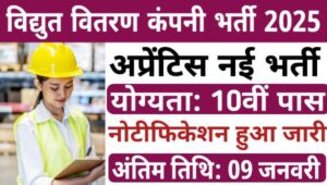 Electricity Department Apprentice Vacancy 2025: अप्रेंटिस के पदों पर निकली भर्तीयां, योग्यता 10वीं पास ITI