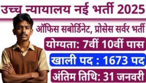 High Court Process Server Vacancy 2025: प्रोसेस सर्वर समेत 1673 पदों पर सीधी भर्ती, 7वीं 10वीं पास योग्य