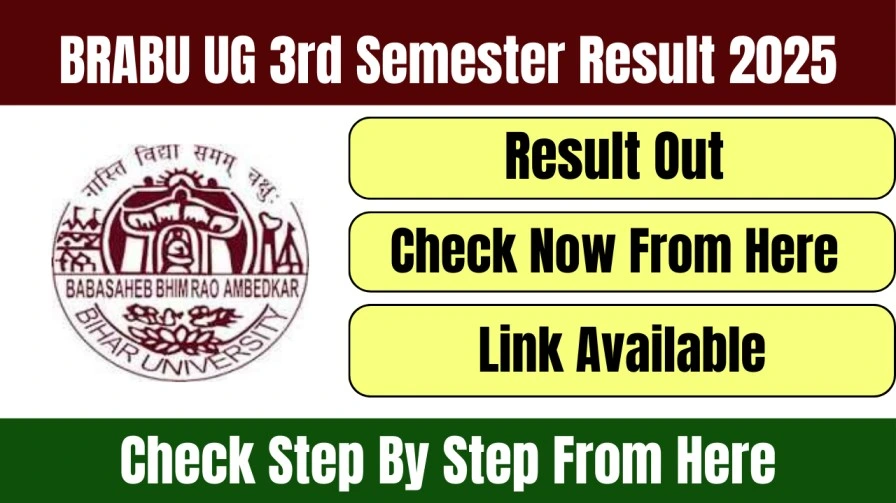 BRABU UG 3rd Semester Result 2025