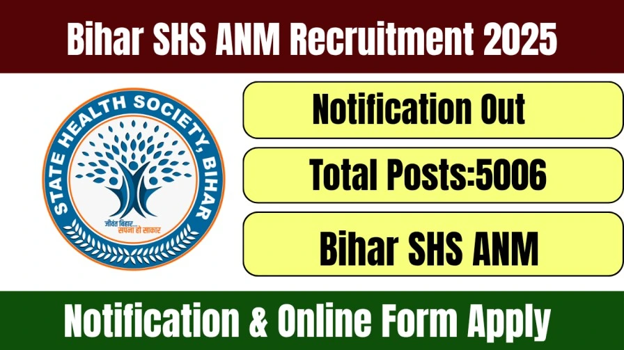 Bihar SHS ANM Recruitment 2025
