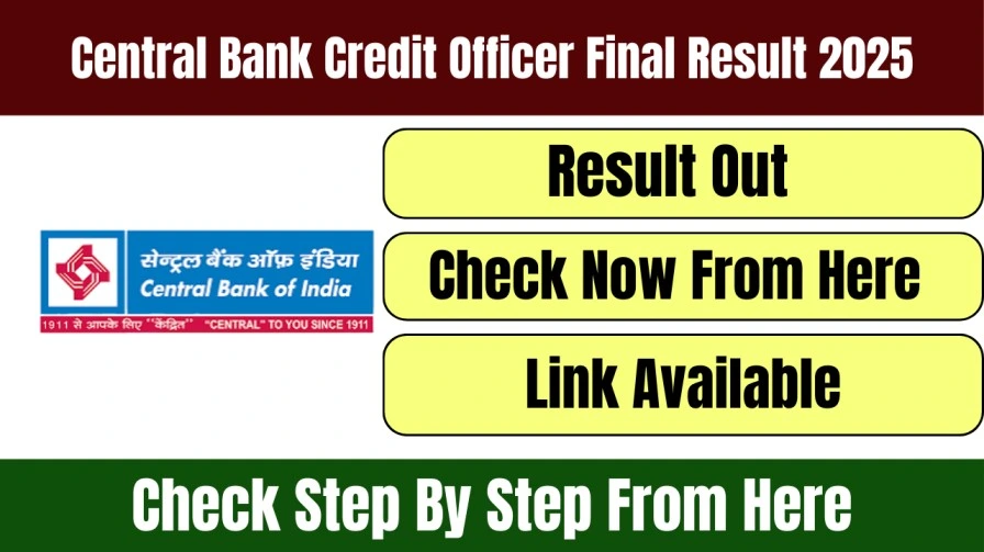 Central Bank Credit Officer Final Result 2025