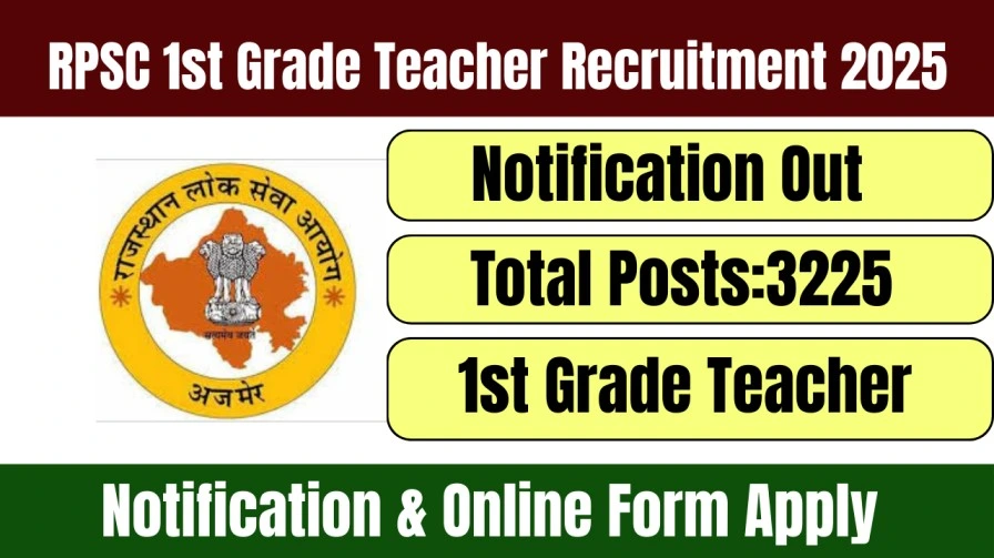 RPSC 1st Grade Teacher Recruitment 2025